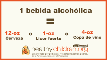 https://diningdazzle.store/SiteCollectionImagesArticleImages/alcoholic-drink-graphic_es.jpg